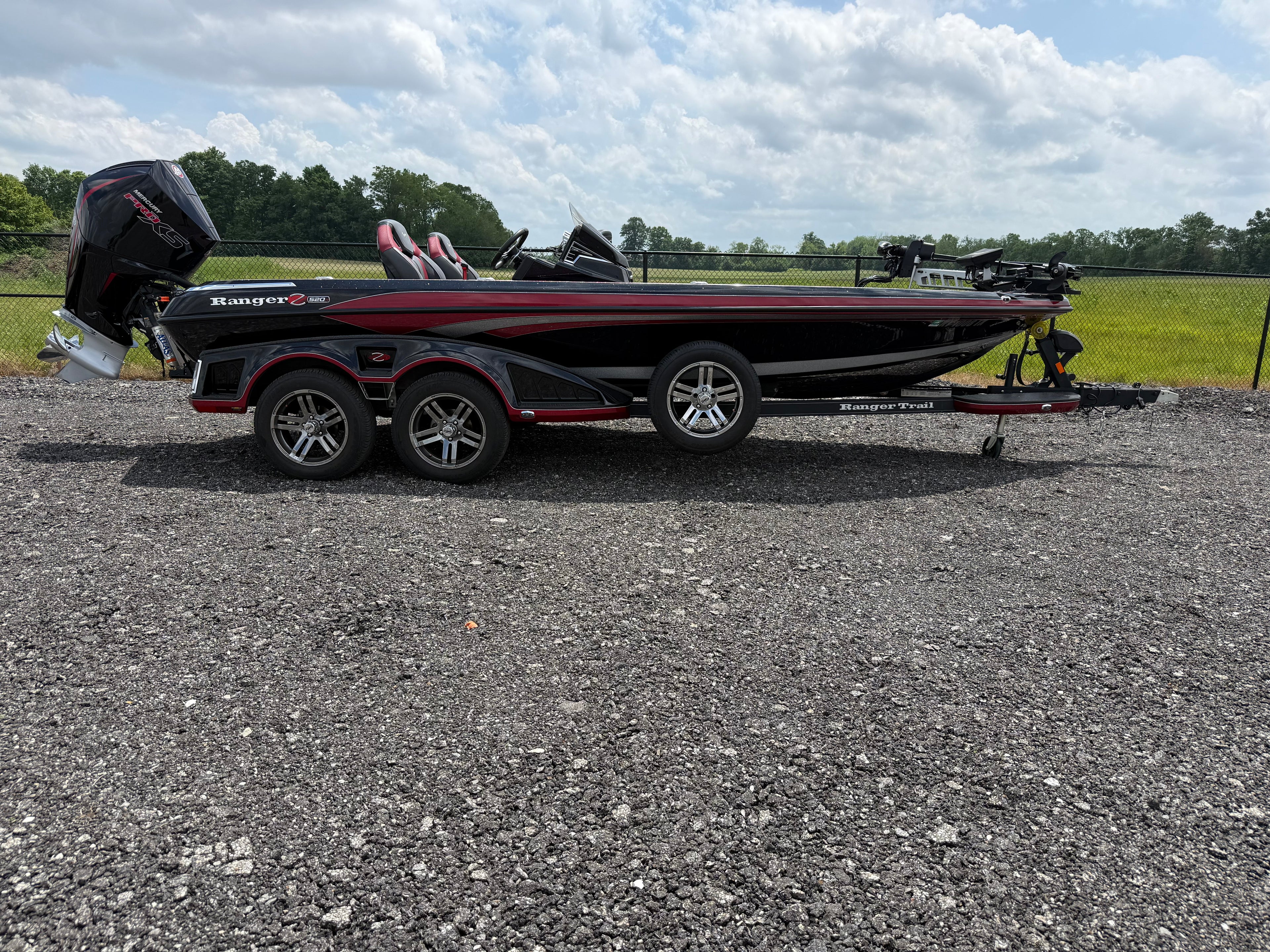 2024 Ranger Z520R